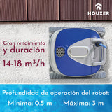 Robot Aspiradora Limpia Albercas Barredora Profesional